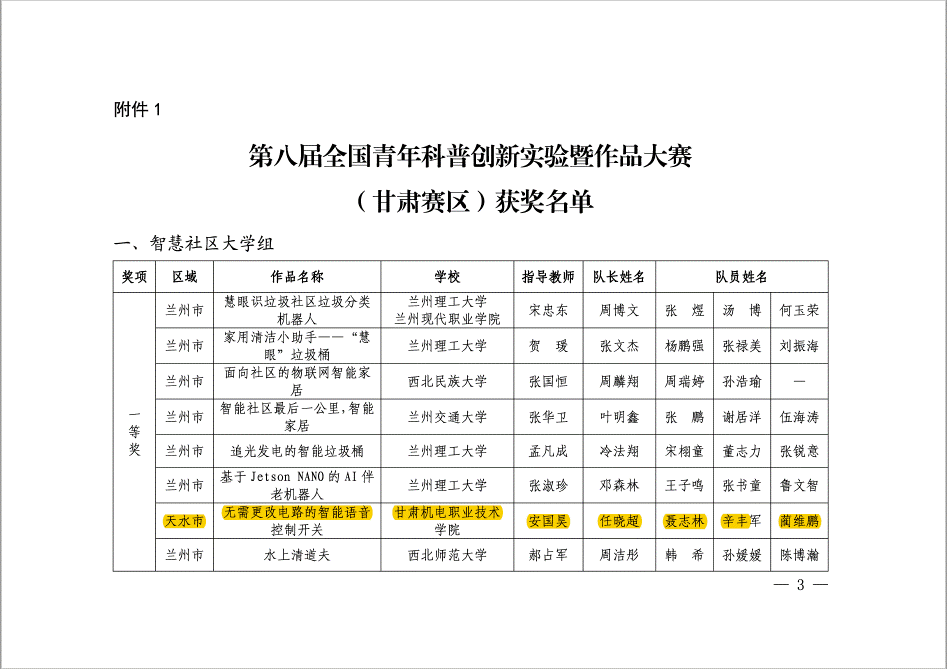 https://dqgc.gsjdxy.edu.cn/__local/0/09/81/B5411F8A06D91125307A4FD7B70_B59D1E72_1A8C8.png